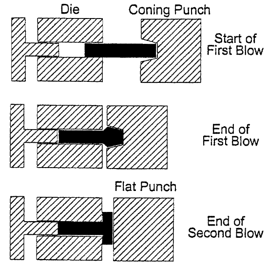 technical article